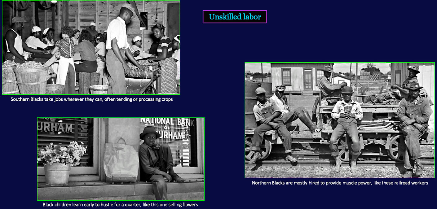 Black unemployment, 1940s